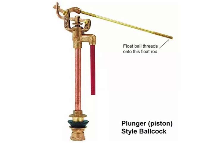 Plunger type of fill valve