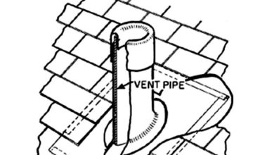 Photo of Symptoms of a Clogged Plumbing Vent & How to Unclog