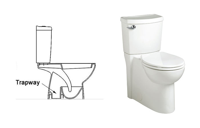 Gravity washdown toilet flush system