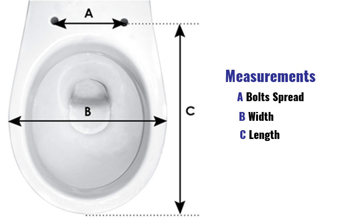 Elongated toilet seat dimensions-long and wide