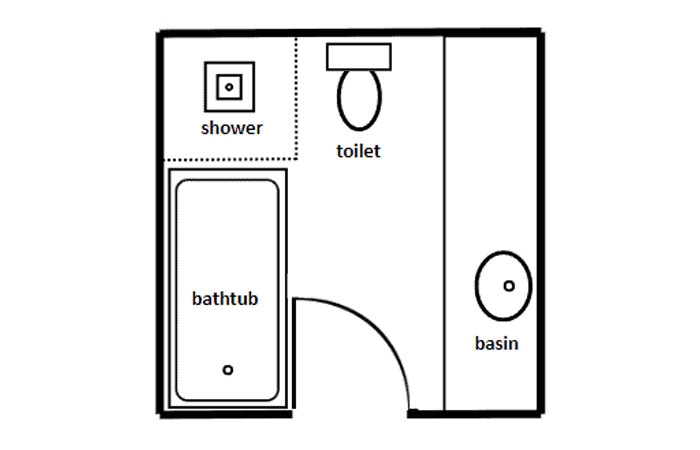 4-piece bathroom layout